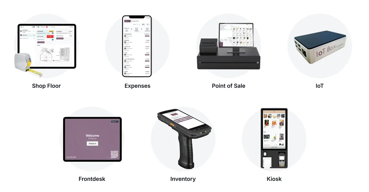 Odoo Partners Saudi Arabia for ERP Solutions